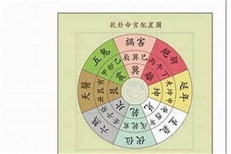 易經六煞|易经数字之如何正确运用六煞磁场？